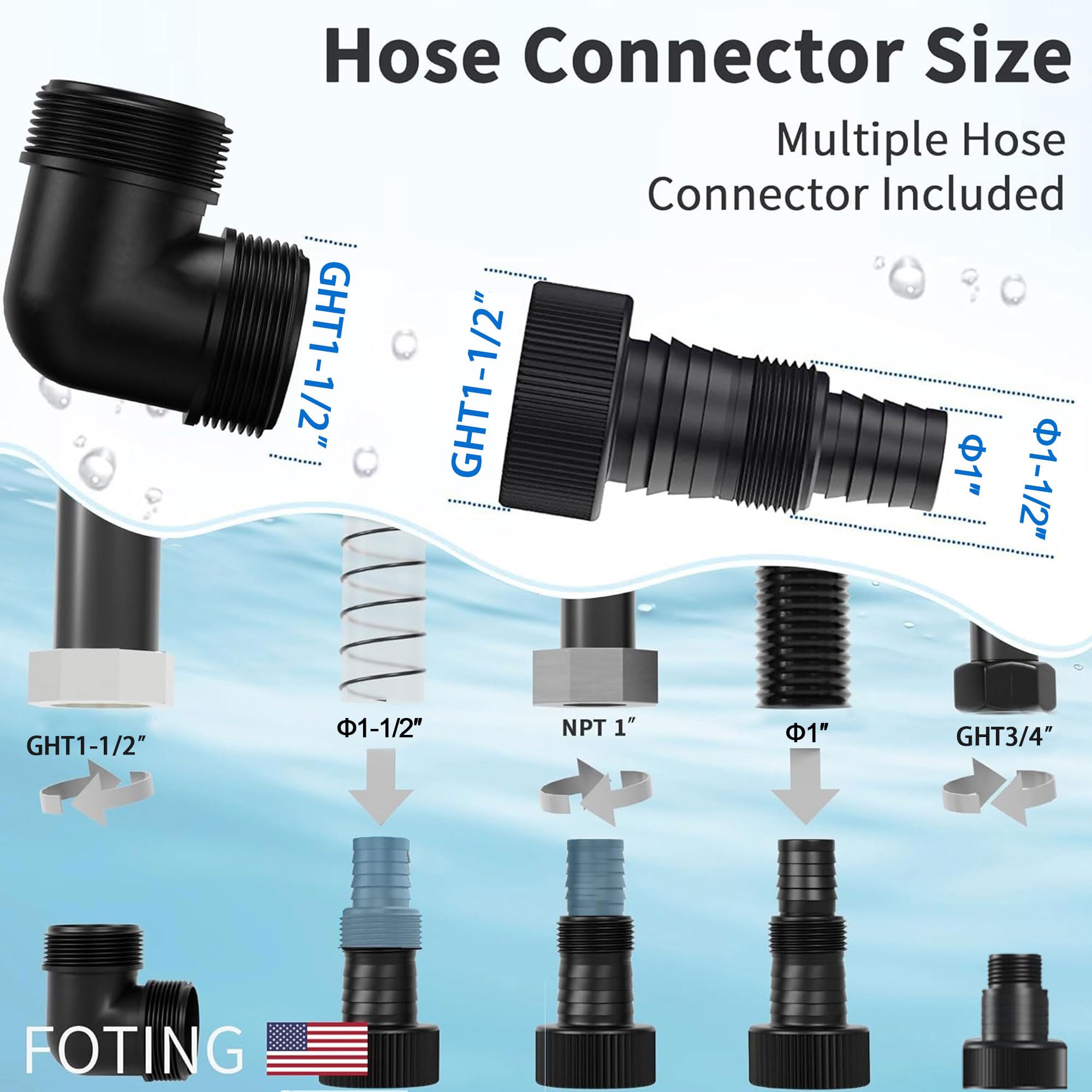 FOTING three adapters fit garden hoses, NPT, and multi-hose setups.