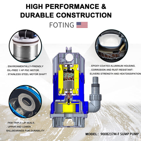 FOTING sump pump ideal for basements, pools, and garden ponds.