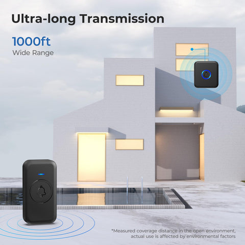 FOVKSUC volume control icons indicating adjustable sound levels.