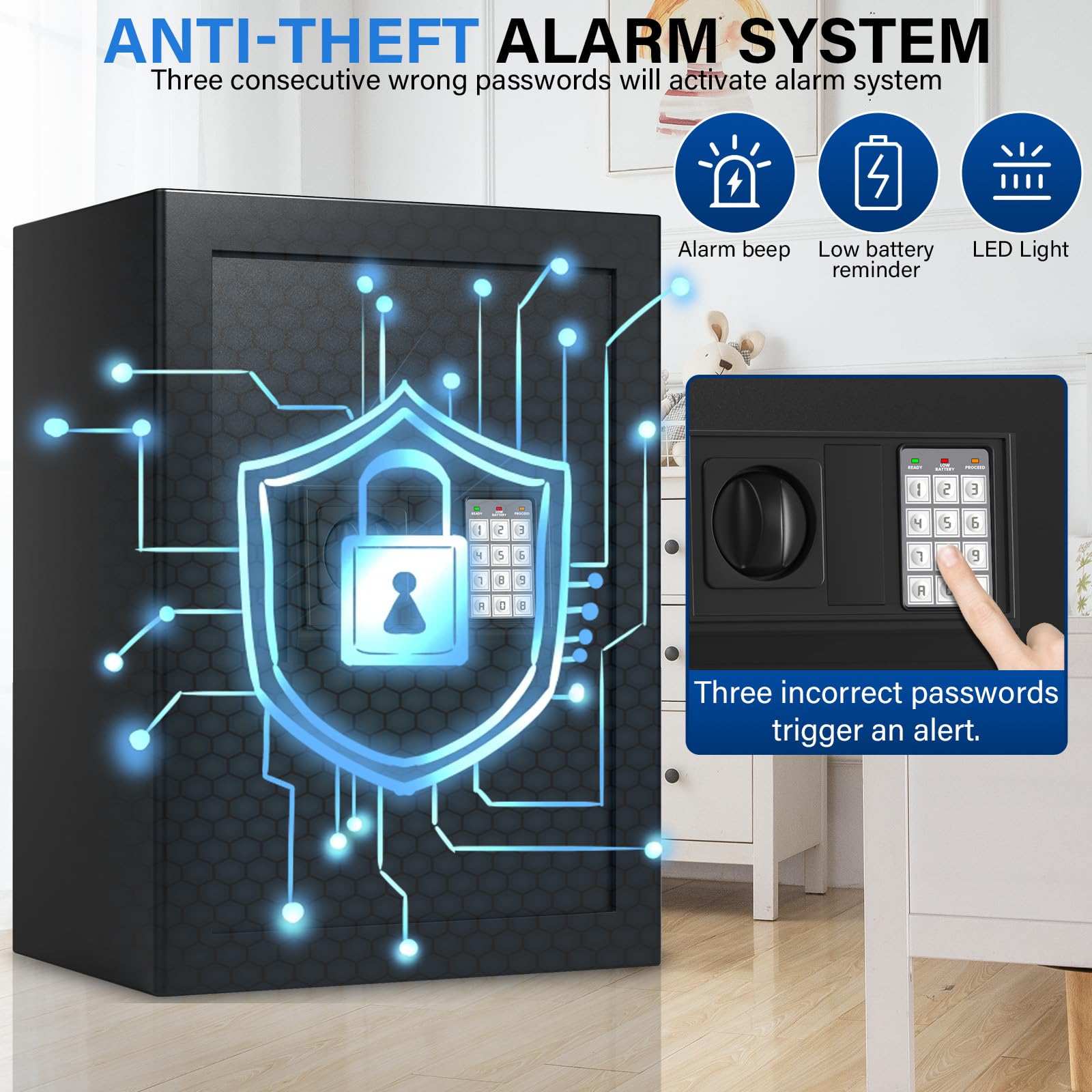 FOWORE digital keypad close up emphasizing programmable access and quick entry