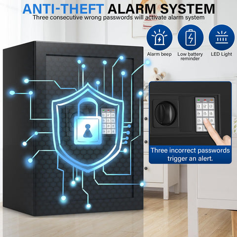 FOWORE digital keypad close up emphasizing programmable access and quick entry
