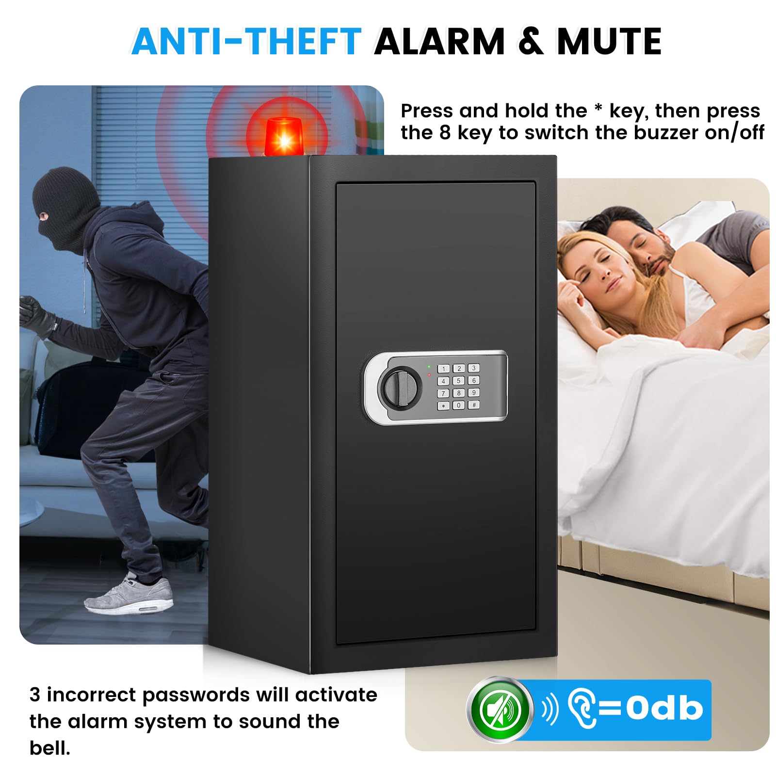 FOWORE burglar alarm and silent mode protect against unauthorized access