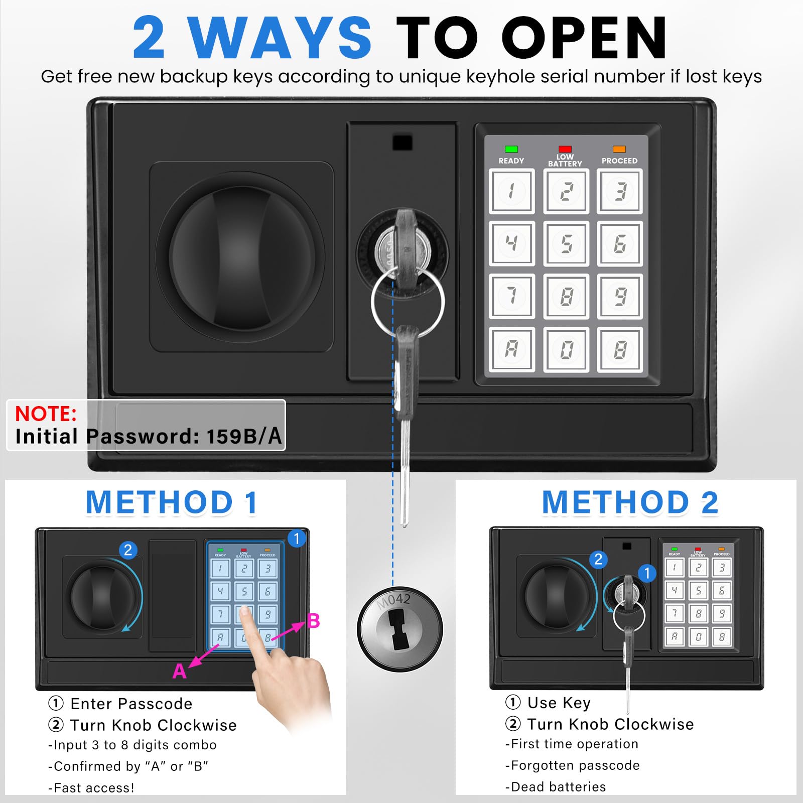 FOWORE ergonomic, sloped keypad design for comfortable entry