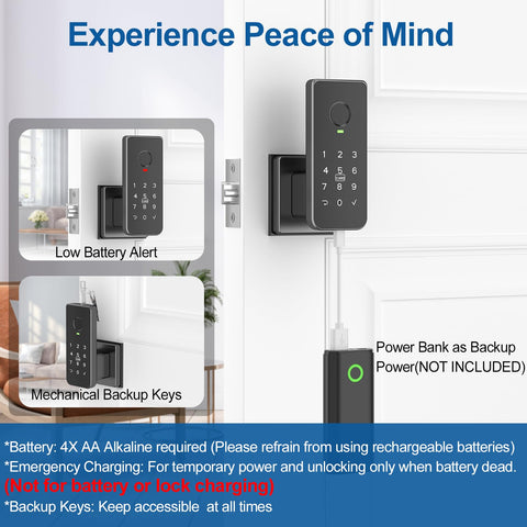 Foxgard anti-peep keypad protecting privacy by allowing random digits