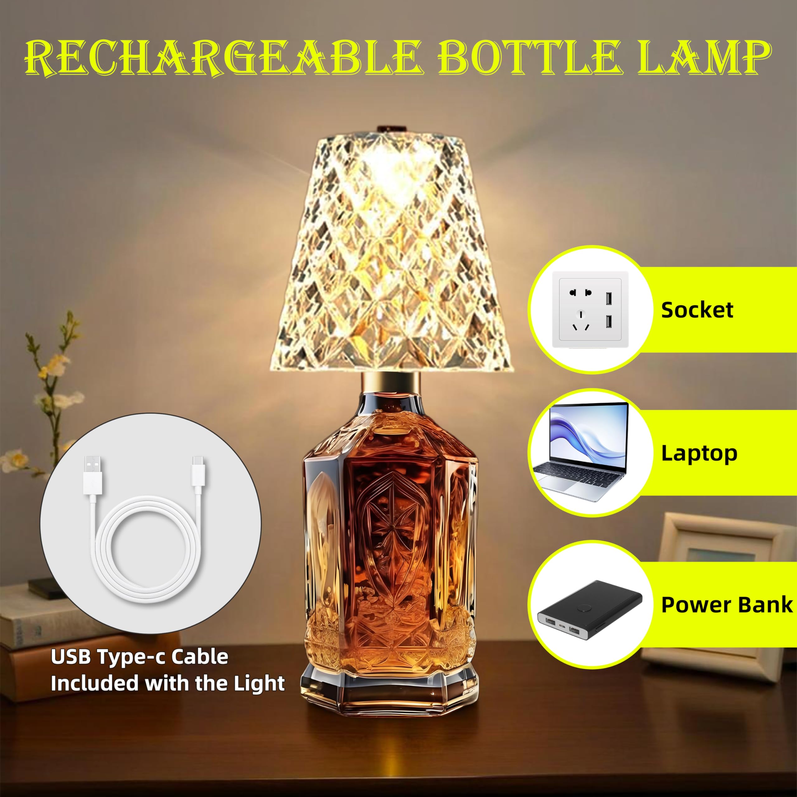Fozxsvg acrylic shade bottle lamp adds modern decor to any space