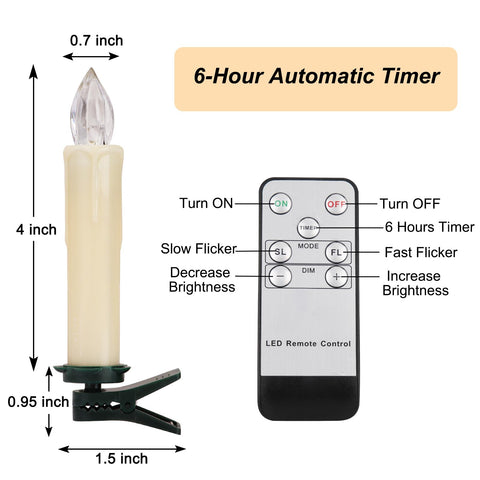 FPOO remote control to adjust timer and brightness