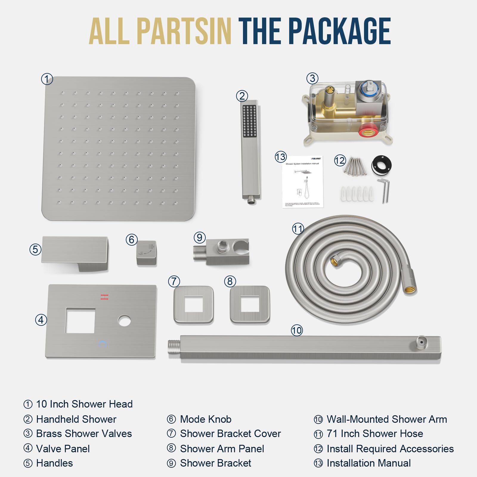 FPXRNG installation kit and accessories for quick setup and maintenance