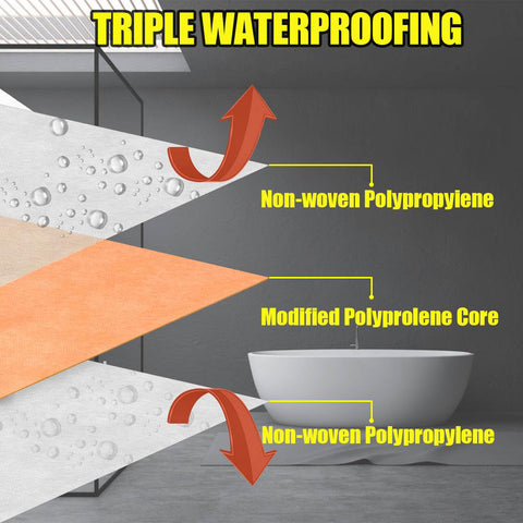 FQXESMHG membrane 19.7 mil thickness delivers durable moisture protection.