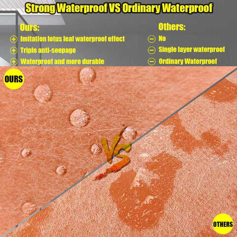 FQXESMHG underlayment protects bathroom surfaces from moisture and steam.