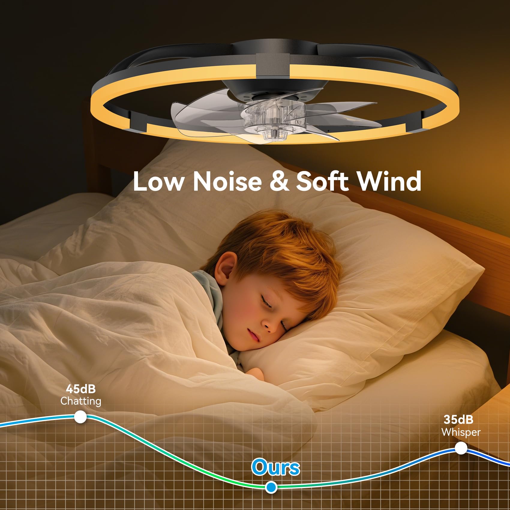 Franjulia copper motor operates quietly to maintain restful environments.