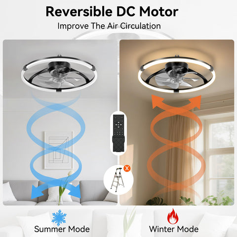 Franjulia seven-blade design delivering smooth, consistent airflow.