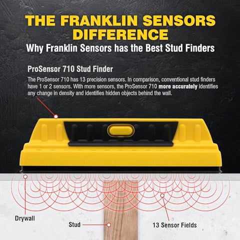 Franklin ProSensor 710 depth scan reaches 1.6 inches through drywall.
