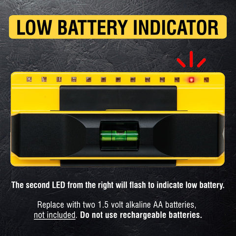 Integrated ruler assists quick measurements during wall prep work.