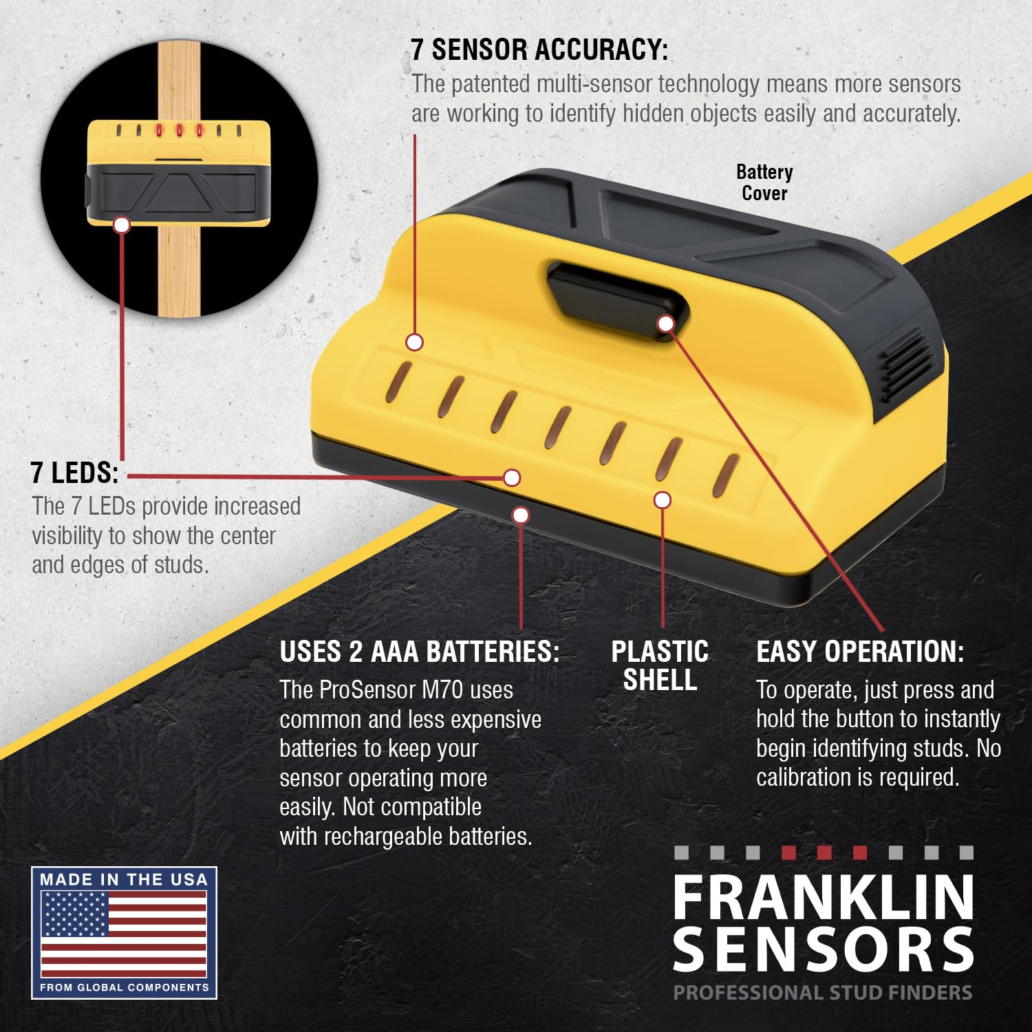 Durable tool trusted by professionals and DIYers alike.