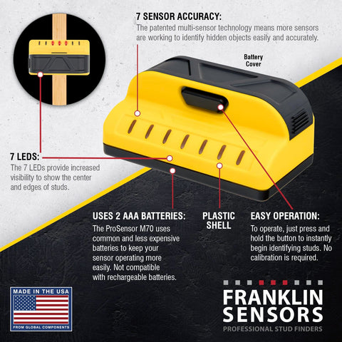 Durable tool trusted by professionals and DIYers alike.