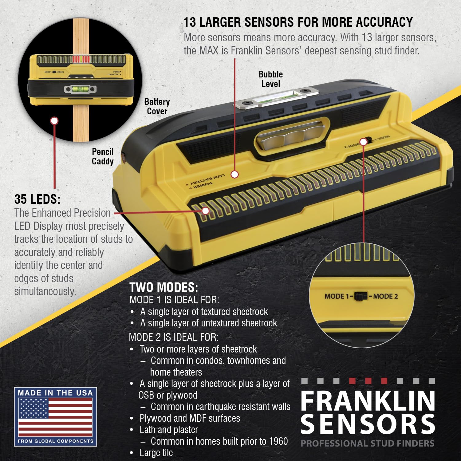 Franklin Sensors ProSensor MAX durable build supports professional use and tough job-site conditions