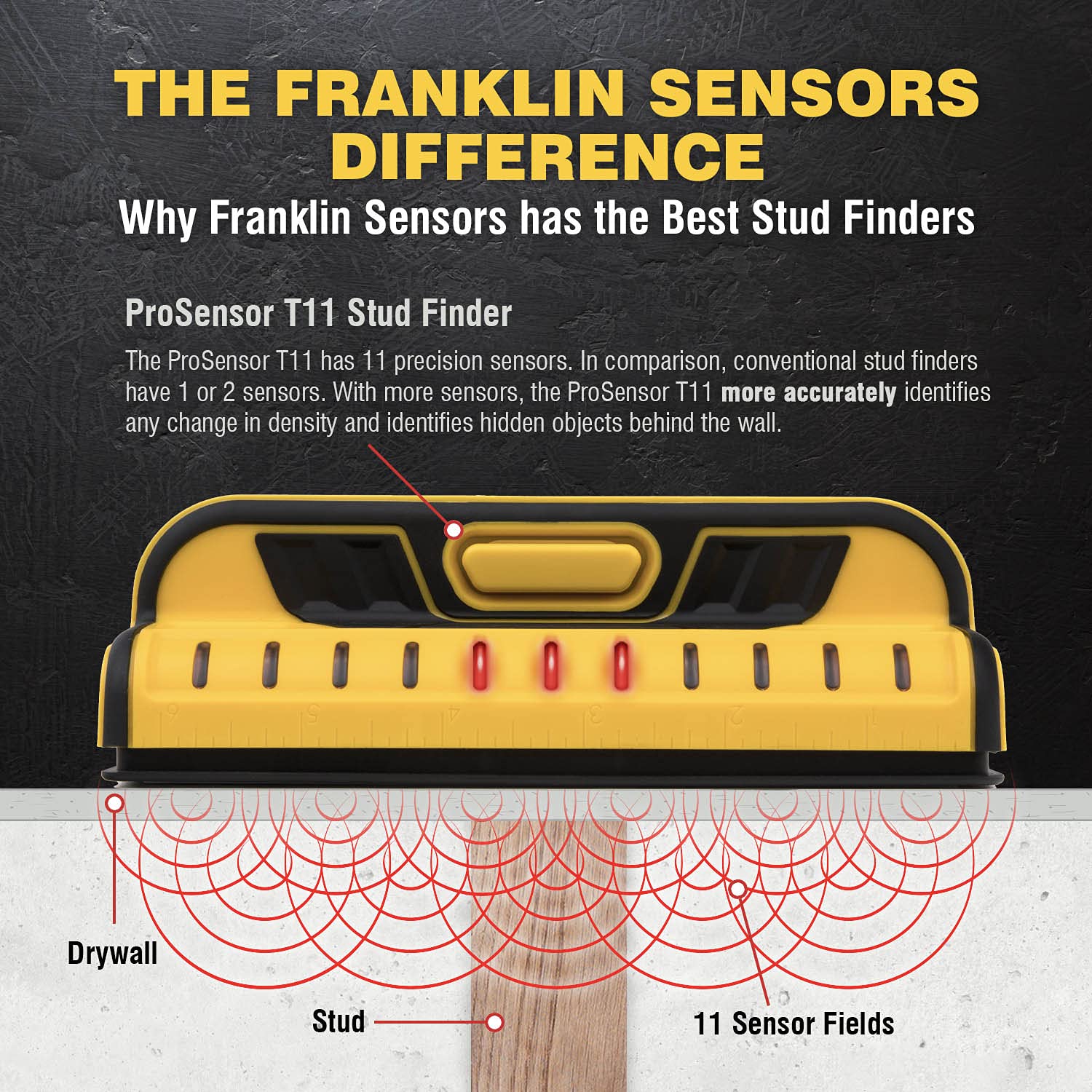 Franklin Sensors ProSensor T11 runs on standard AA batteries.