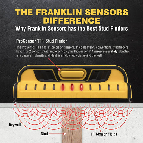 Franklin Sensors ProSensor T11 runs on standard AA batteries.