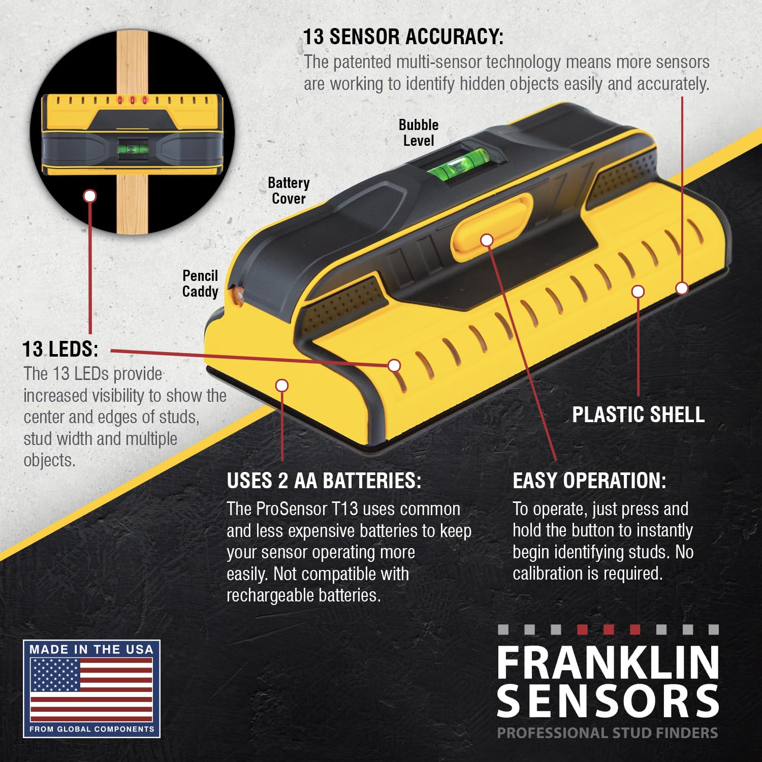 Franklin Sensors ProSensor T13 works through drywall for reliable stud location.