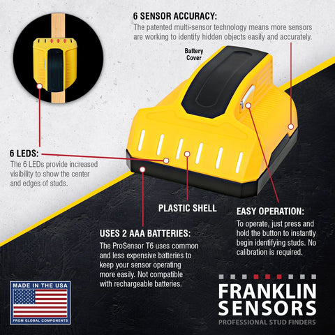 LED indicators guide quick center and edge reads on the ProSensor T6.