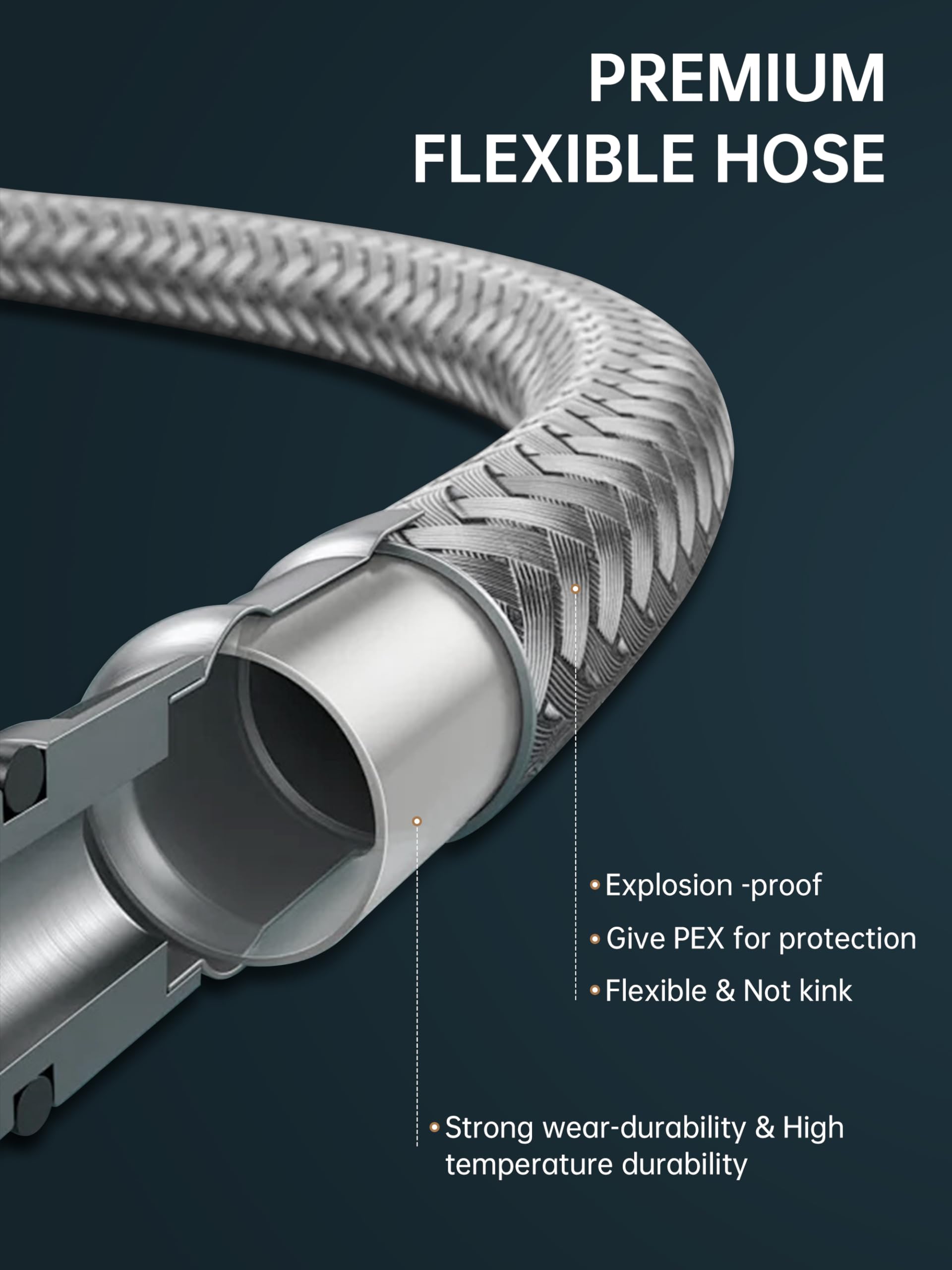 Fransiton Easy-install 20 minutes for quick project completion.