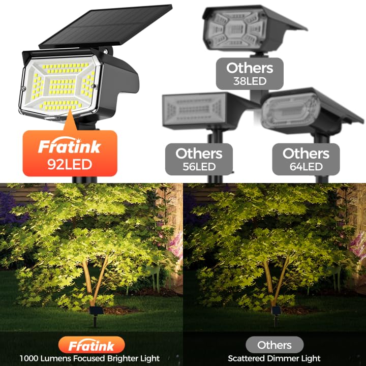 Fratink 92 LEDs deliver bright, reliable performance outdoors.