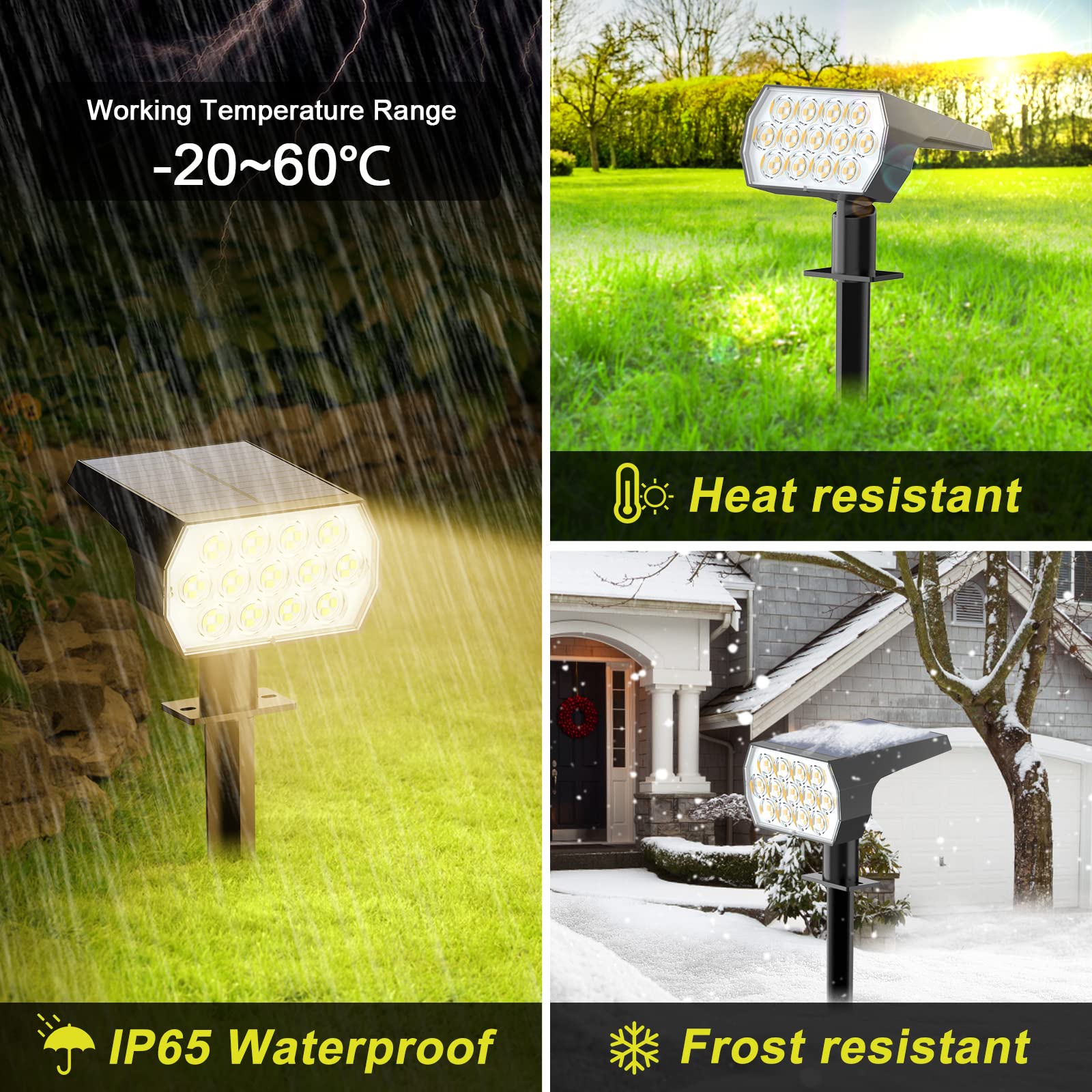 Fratink built-in day-night sensor auto-activates at dusk.