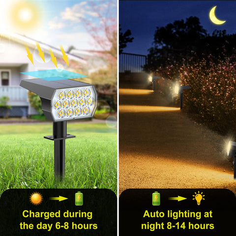 Fratink solar lights offer a wall bracket option for elevated mounting.