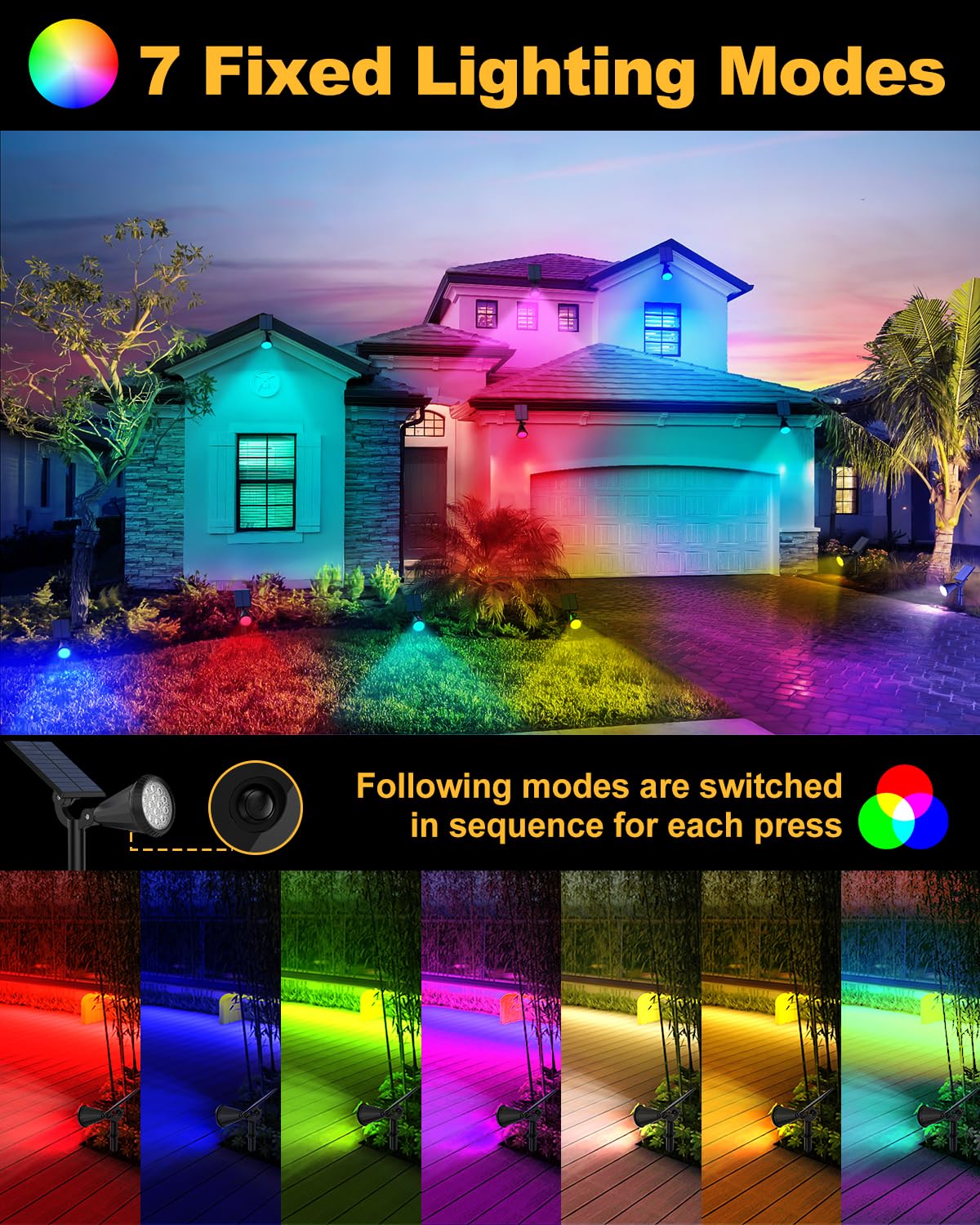 Fratink solar spot lights adjustable panel for flexible orientation