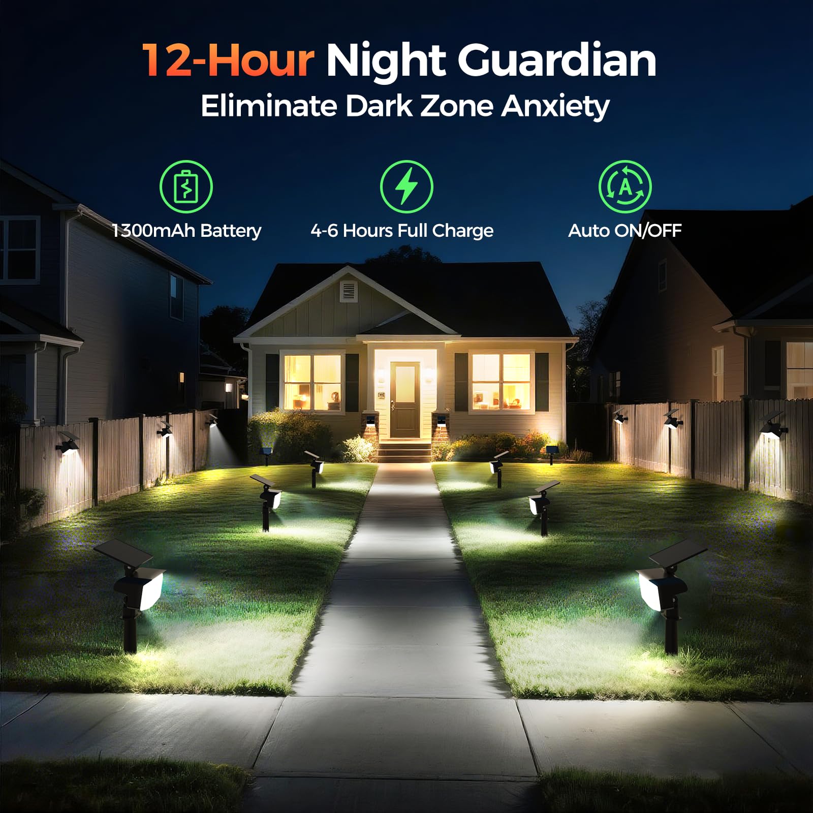Fratink solar spot lights illuminating the yard at night.