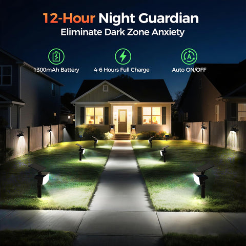 Fratink solar spot lights illuminating the yard at night.