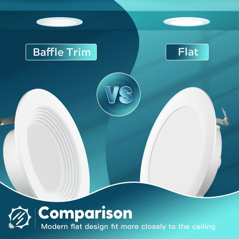 FREELICHT 4-Inch retrofit can light with E26 base for quick universal installation.