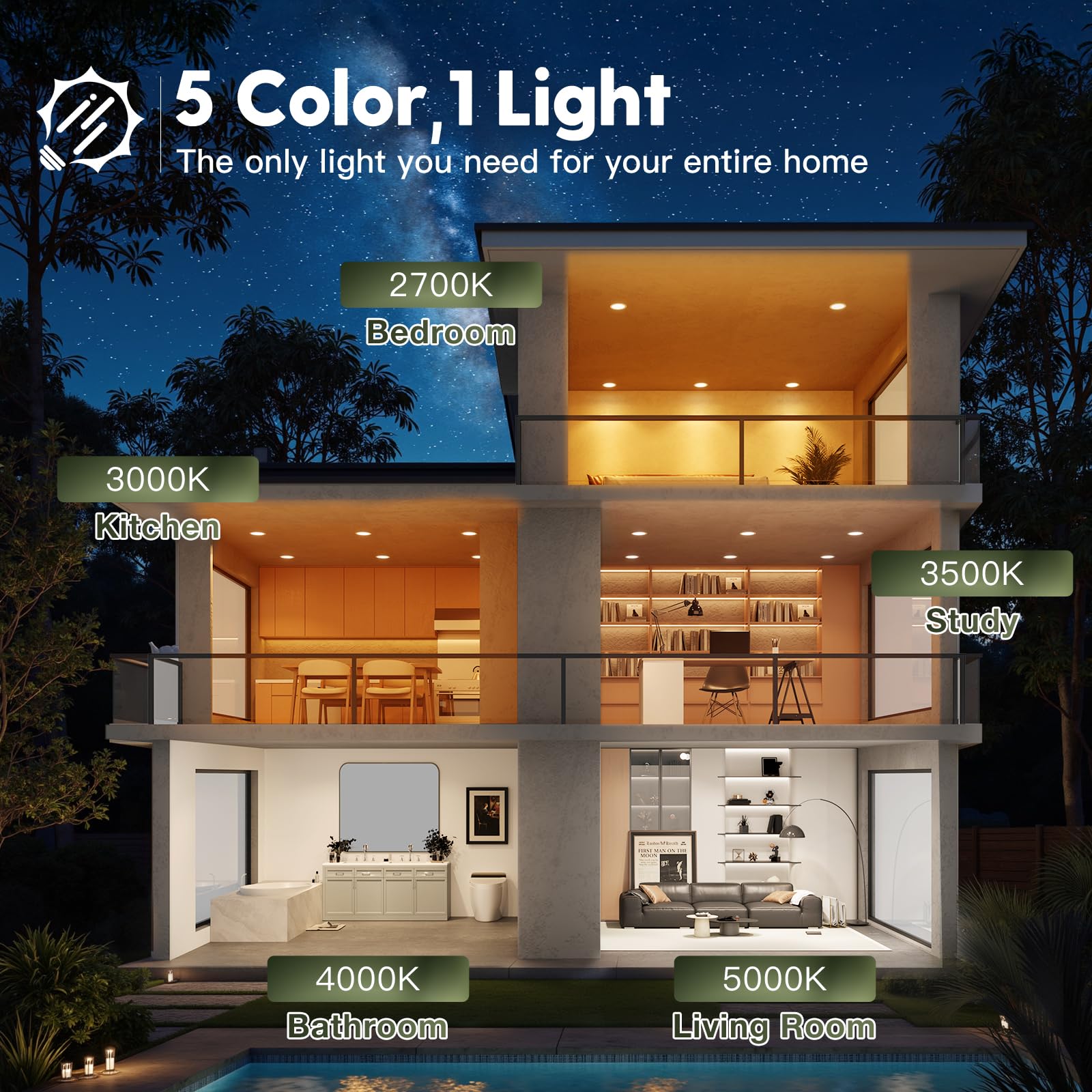 FREELICHT 6-inch recessed downlight with 5 CCT options for versatile ambiance.