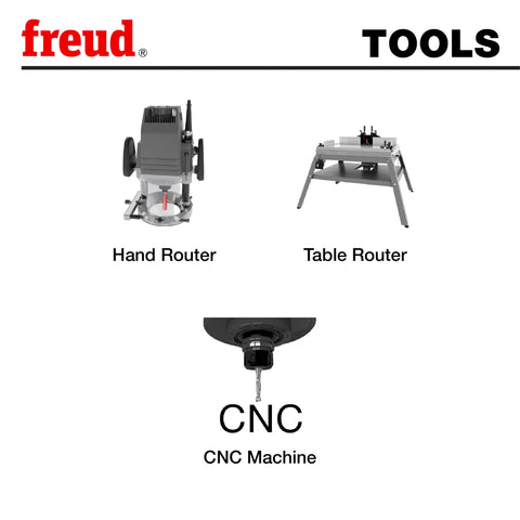 1/2 inch shank fits a wide range of routers.