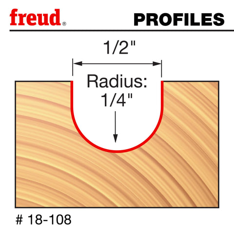 Freud 18-108 core box bit shows fluted detailing for signs and cabinetry.
