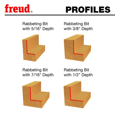 Freud bit with 7/16 inch depth option cut through plywood and hardwood smoothly.