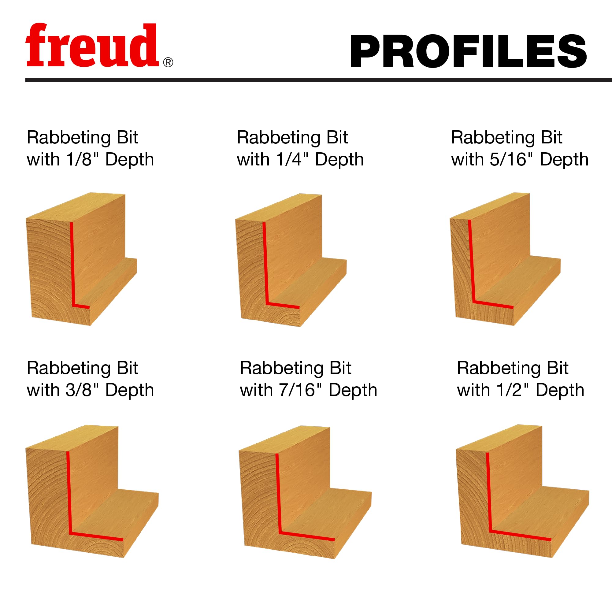 Freud 32-526 1/2 inch shank for stable routing