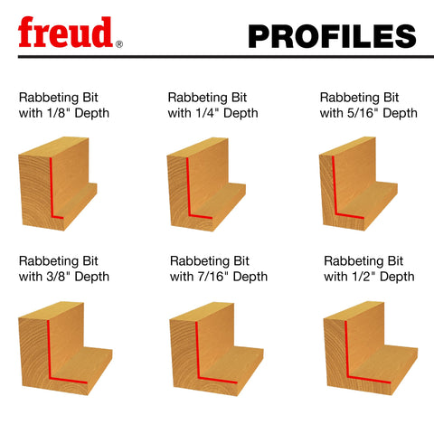 Freud 32-526 1/2 inch shank for stable routing