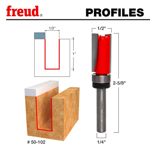 Freud 50-102 two-cutters improve material removal and finish quality.
