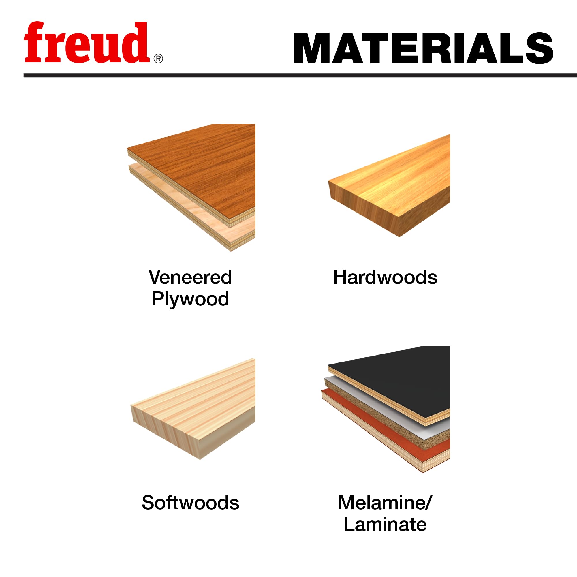 Freud 50-501 1-4 shank fits a wide range of routers.