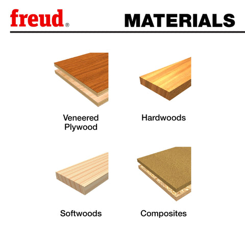 Freud 52-522 Perma-Shield coating enhances wear resistance
