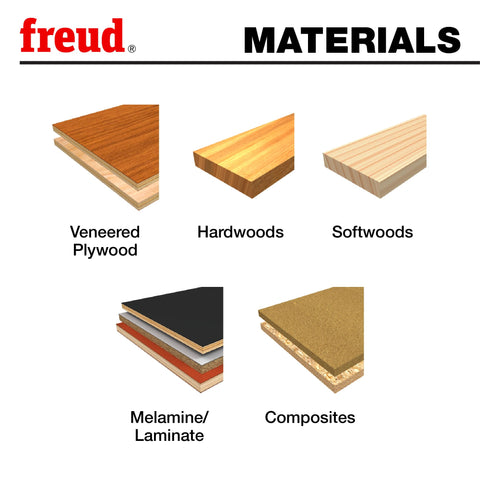 Freud 90-100 v-groove bit for precise grooves in cabinetry.
