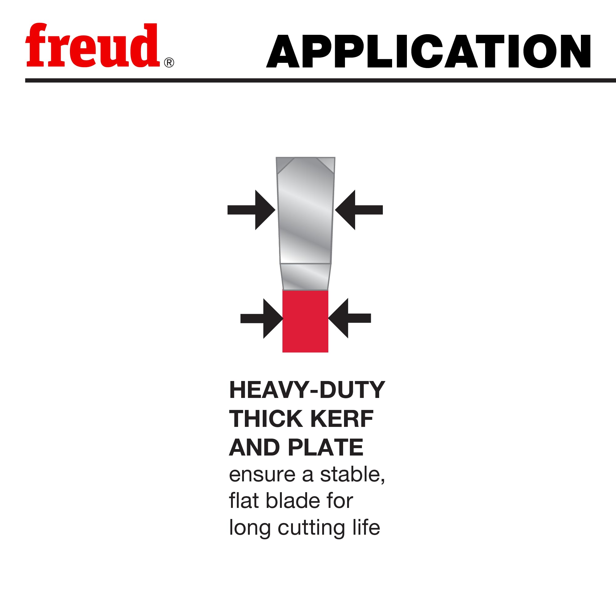 Freud glue-ready edge quality reduces sanding after ripping.