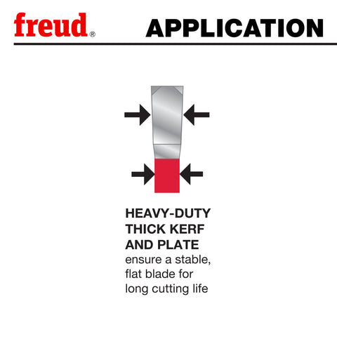 Freud glue-ready edge quality reduces sanding after ripping.