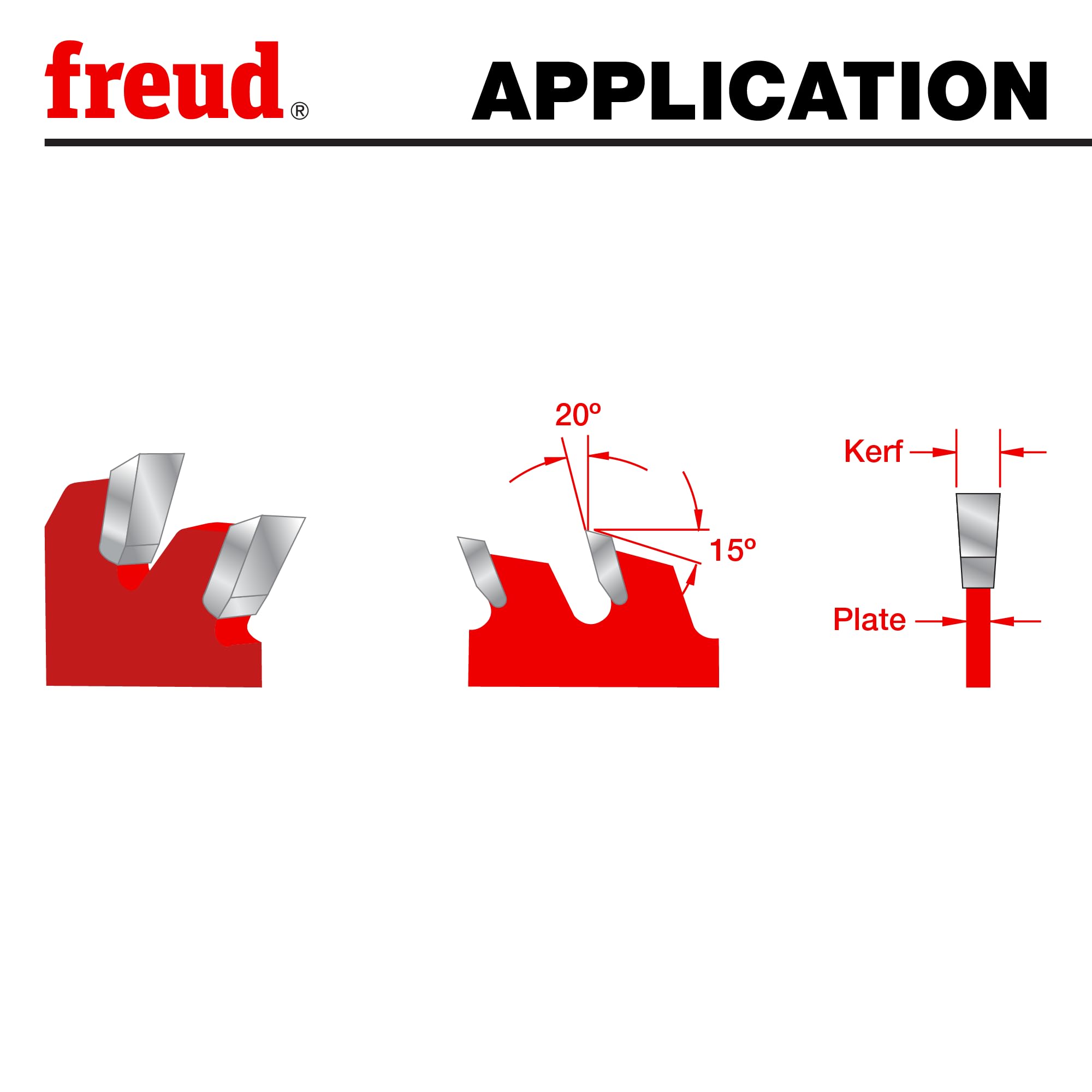 Freud LM72M010 glue-line cut capability in ripping tasks