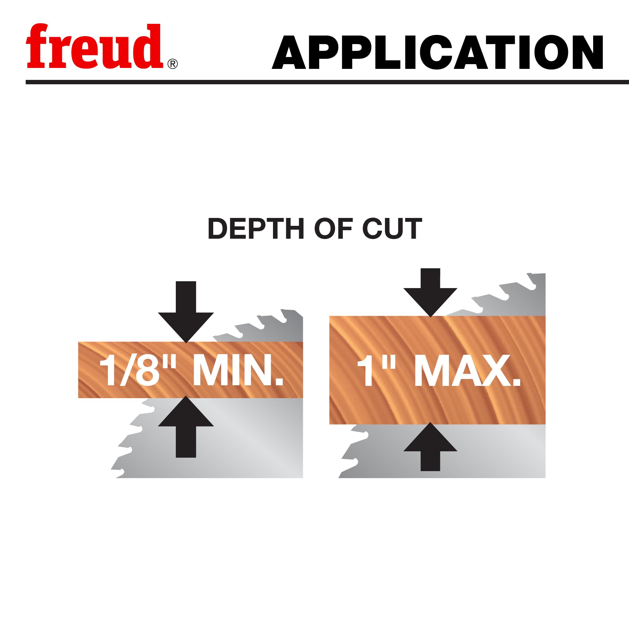 Freud LM75R010 glue line cut clean edges for finish-ready joints