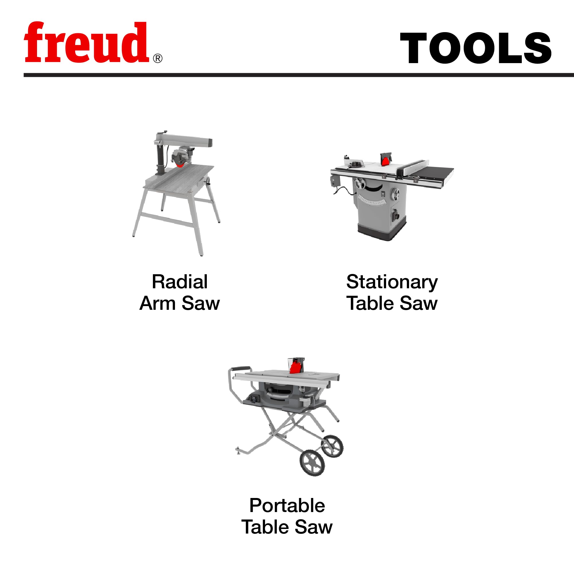 Freud LM75R010 ripping optimization aids fast stock passage