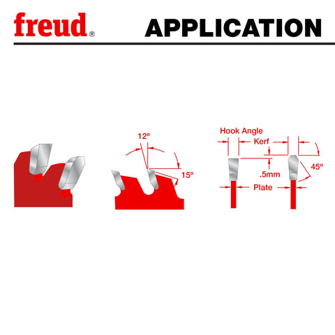 Freud LM75R010 TiCo carbide detail emphasizes durability and precision