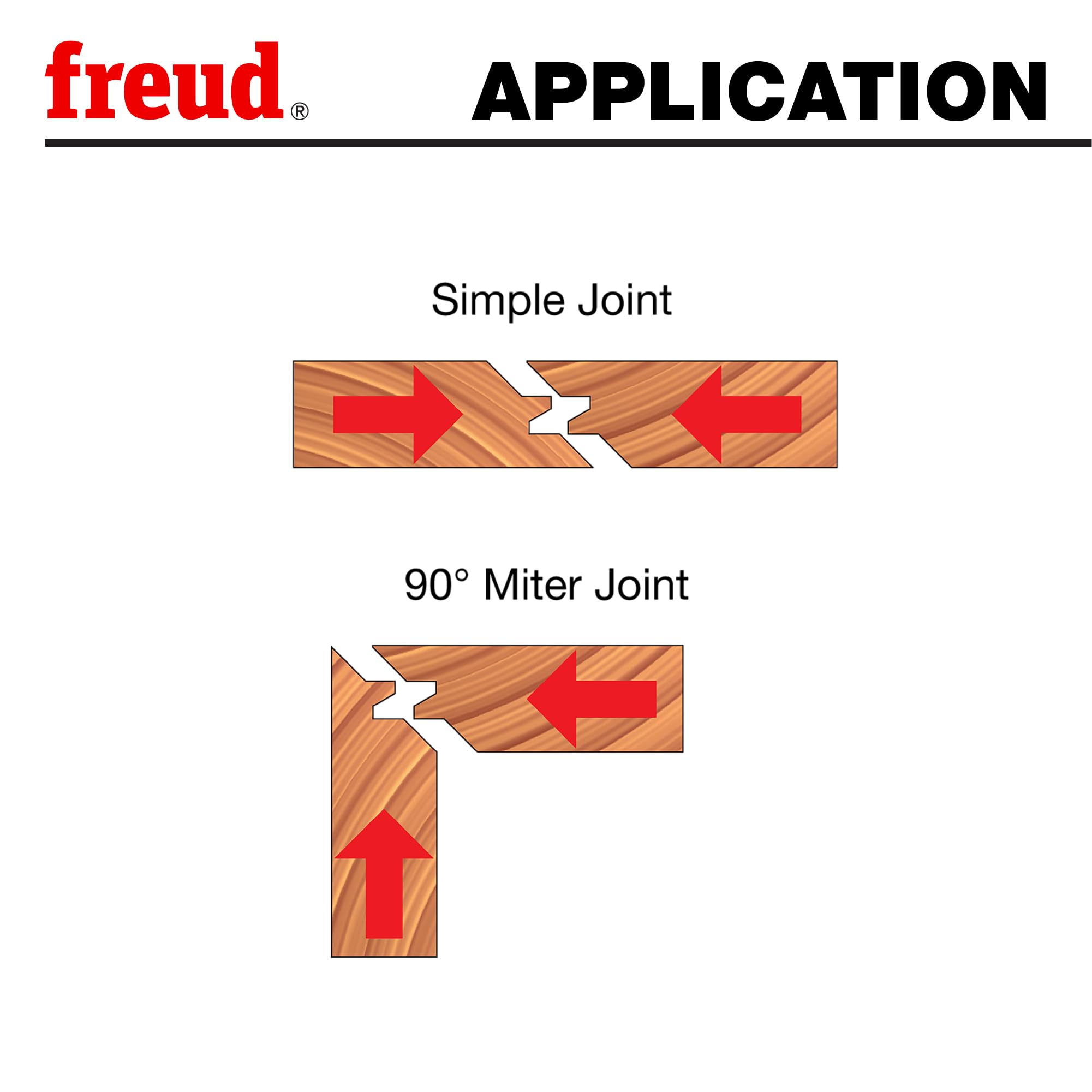 Freud lock miter bit mounted on a CNC router for locking joints
