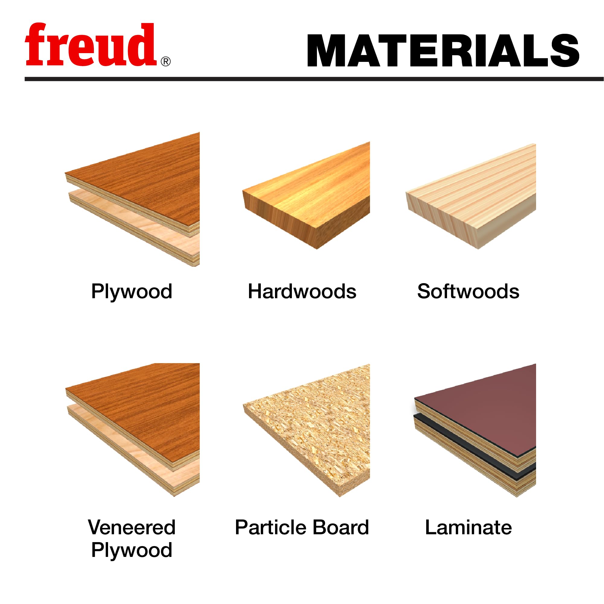 Freud LU79R006M20 anti vibration design for smoother, quieter cuts
